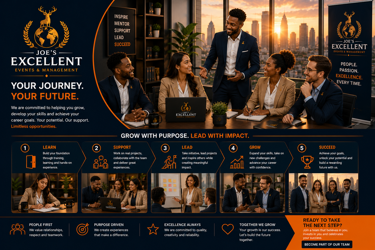 Career development pathway